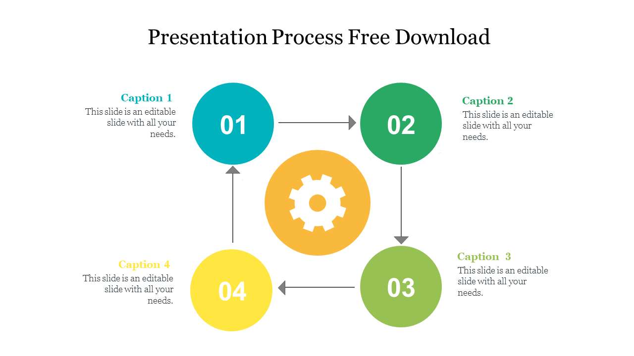 Free - Our Predesigned Presentation Process Free Download